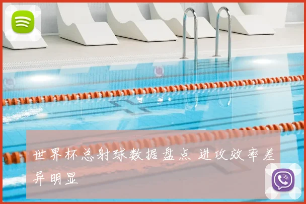 世界杯总射球数据盘点 进攻效率差异明显
